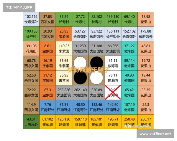 如何在玉剑仙游戏中提升角色输出能力和战斗效率的方法解析 如何在玉剑仙游戏中提升角色输出能力和战斗效率的方法解析