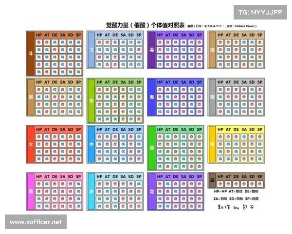 探索龙之谷生命石力量觉醒之秘揭开封印获取无限能量的方法 探索龙之谷生命石力量觉醒之秘揭开封印获取无限能量的方法