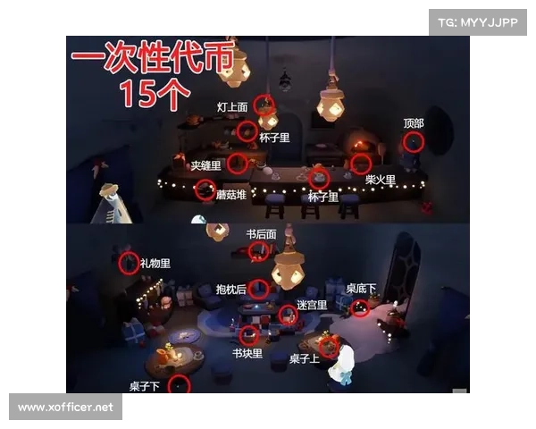 吓人先祖兑换表:神秘传说揭秘 吓人先祖兑换表:神秘传说揭秘